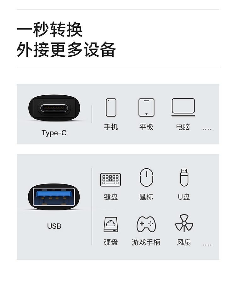 best-type-c-male-to-usb-female-otg-mini-adapter-usb31-black-3
