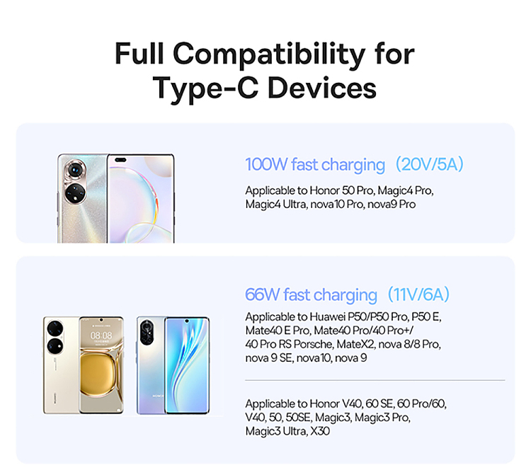 best-upscale-series-fast-charging-data-cable-usbtotype-c100w2m-white-11