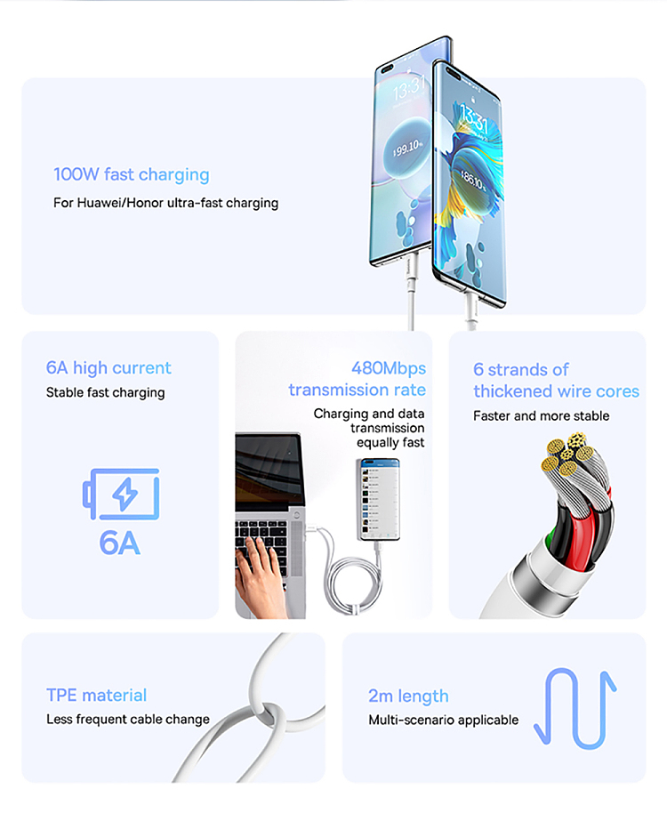 best-upscale-series-fast-charging-data-cable-usbtotype-c100w2m-white-2