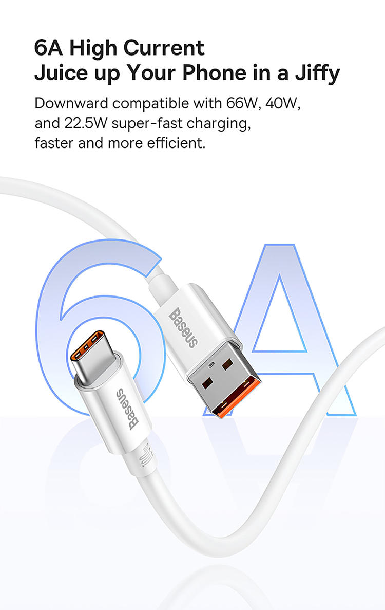 best-upscale-series-fast-charging-data-cable-usbtotype-c100w2m-white-5