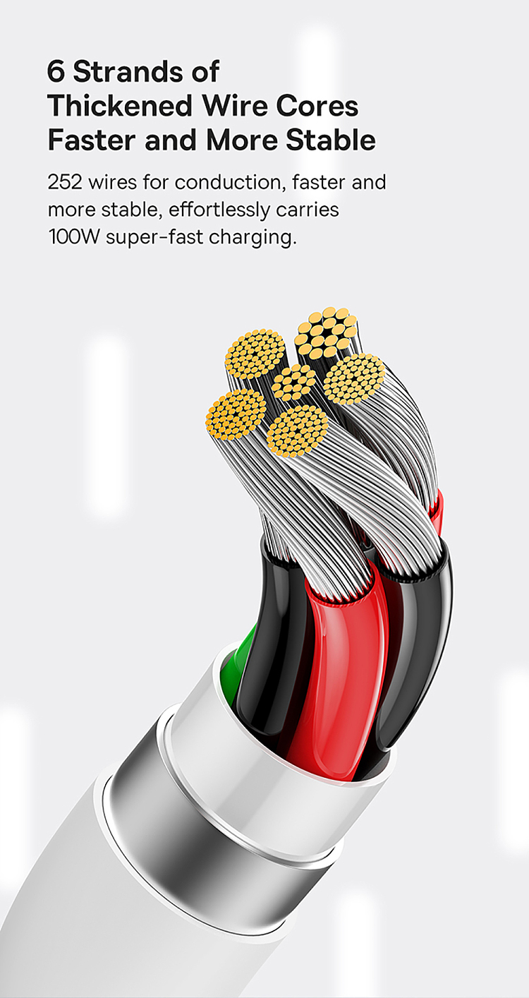 best-upscale-series-fast-charging-data-cable-usbtotype-c100w2m-white-8