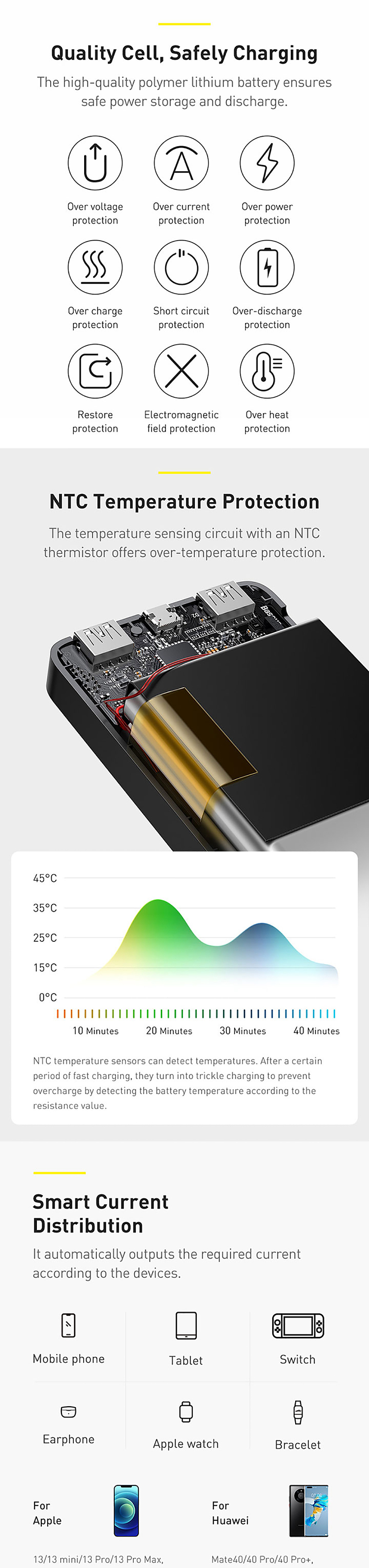 best-power-digital-display-mobile-power-20000mah15w-black-overseas-edition-3