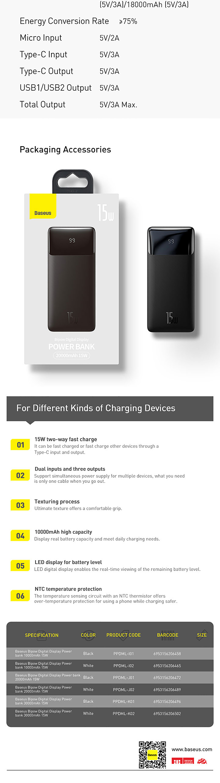 best-power-digital-display-mobile-power-20000mah15w-black-overseas-edition-6