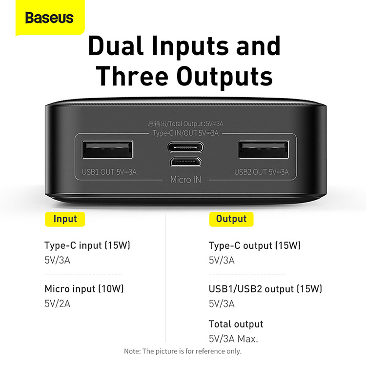 best-power-digital-display-mobile-power-20000mah15w-black-overseas-edition-4
