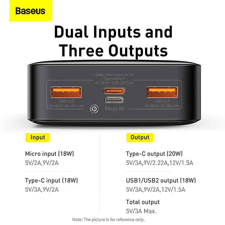 best-battery-digital-fast-charging-mobile-power-20000mah-20w-black-overseas-edition-4