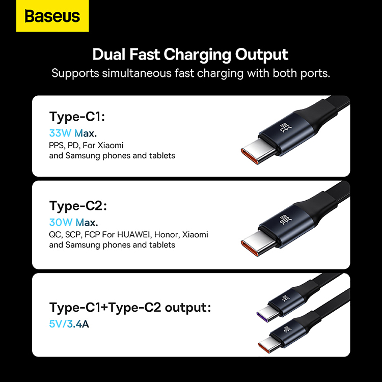 best-touch-series-retractable-car-charger-cc33w-obsidian-black-3