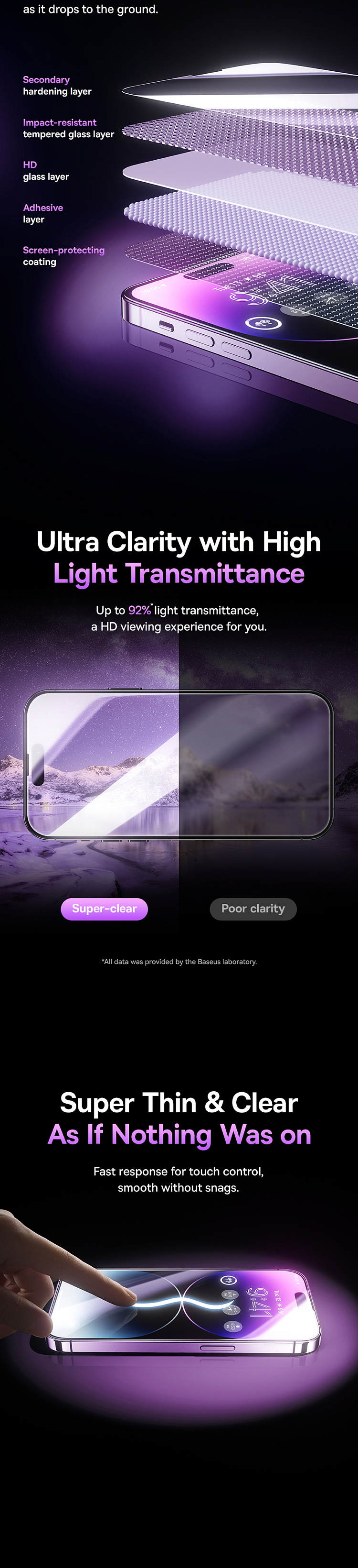 best-crystal-diamond-hd-full-glass-tempered-film-forip14pro-transparent-single-piece-3