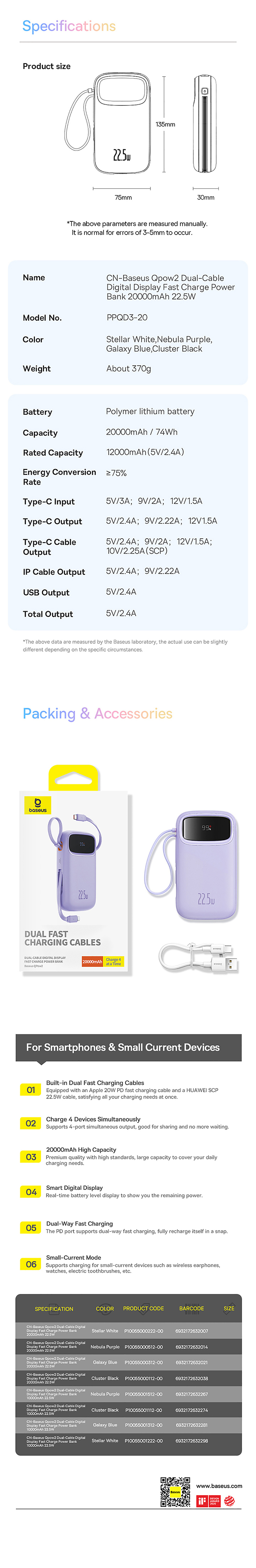 best-q-power-2-digital-fast-charging-mobile-power-dual-line-edition-10000mah225w-star-ocean-blue-6