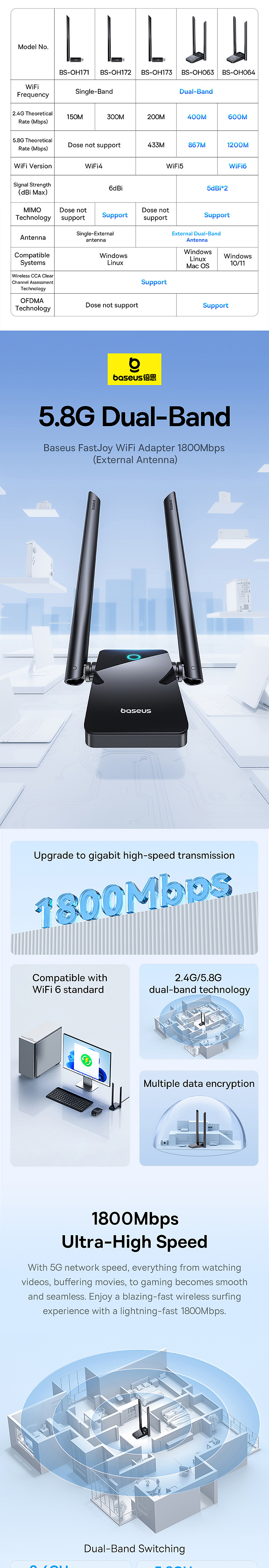 best-extreme-series-wifi-receiver-1800mbps-obsidian-black-1