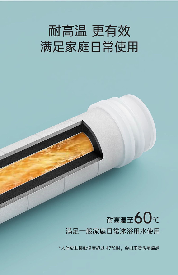 fudan-shenhua-triple-filtration-acf-antibacterial-shower-replacement-cartridge-1pc-10