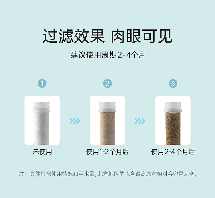 fudan-shenhua-triple-filtration-acf-antibacterial-shower-replacement-cartridge-1pc-11