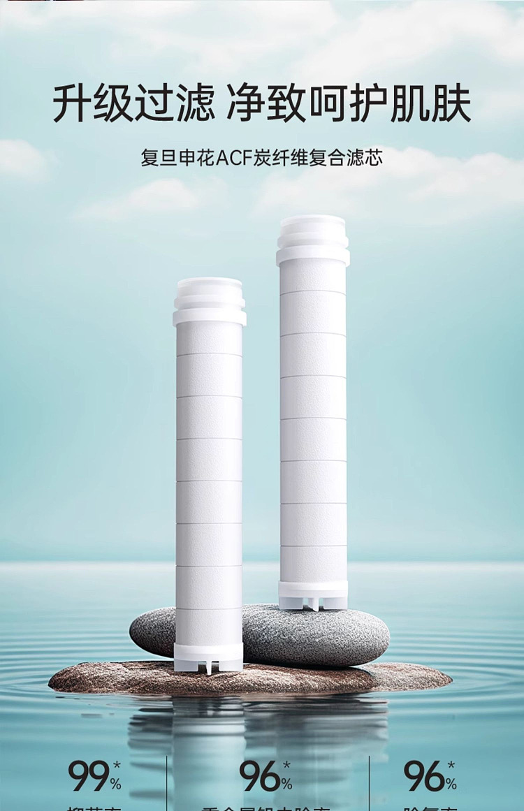 fudan-shenhua-triple-filtration-acf-antibacterial-shower-replacement-cartridge-1pc-2