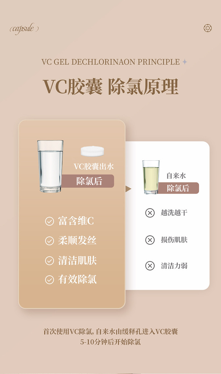 fudan-shenhua-acf-pressurized-filtration-showerhead-special-vc-capsule-rose-flavor-8