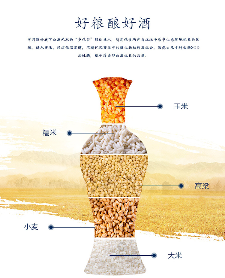 gift-box-yanghe-blue-classic-sea-blue-soft-white-wine-46480ml-4