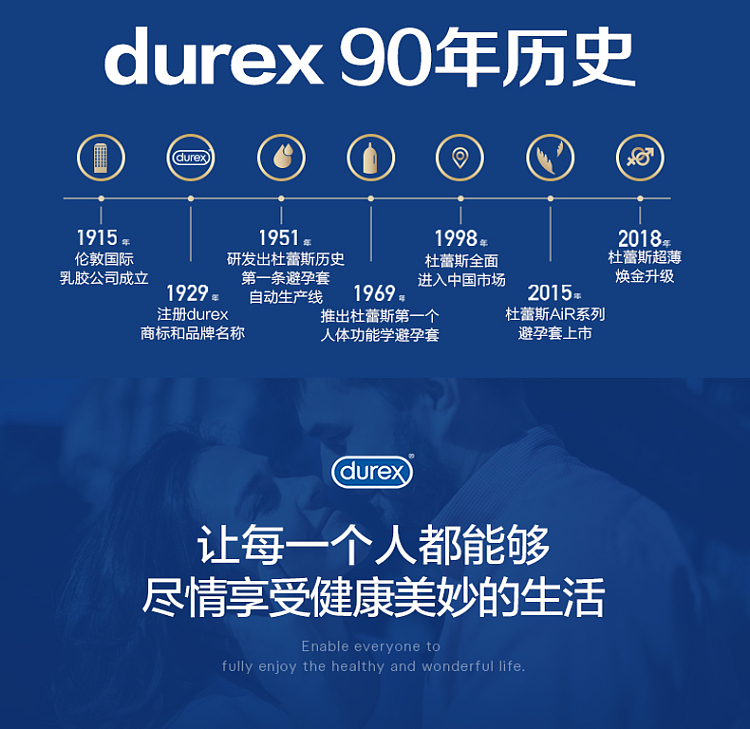 durex-lubricant-happy-tide-female-pleasure-enhancer-10ml-17