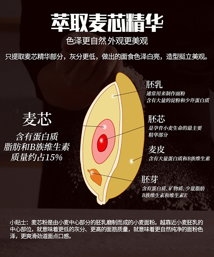 jinsha-river-multi-purpose-wheat-core-flour-25kg-5
