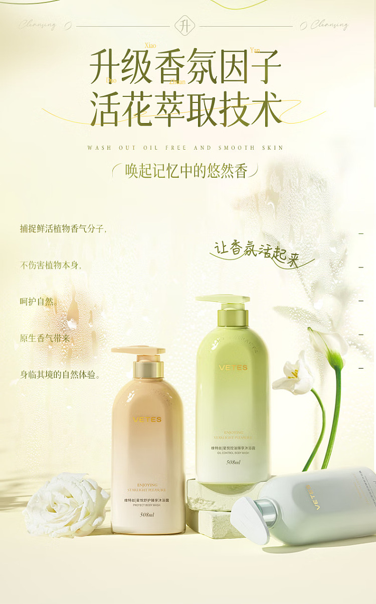vitesse-snowfall-gardenia-fragrance-shower-gel-508ml-13