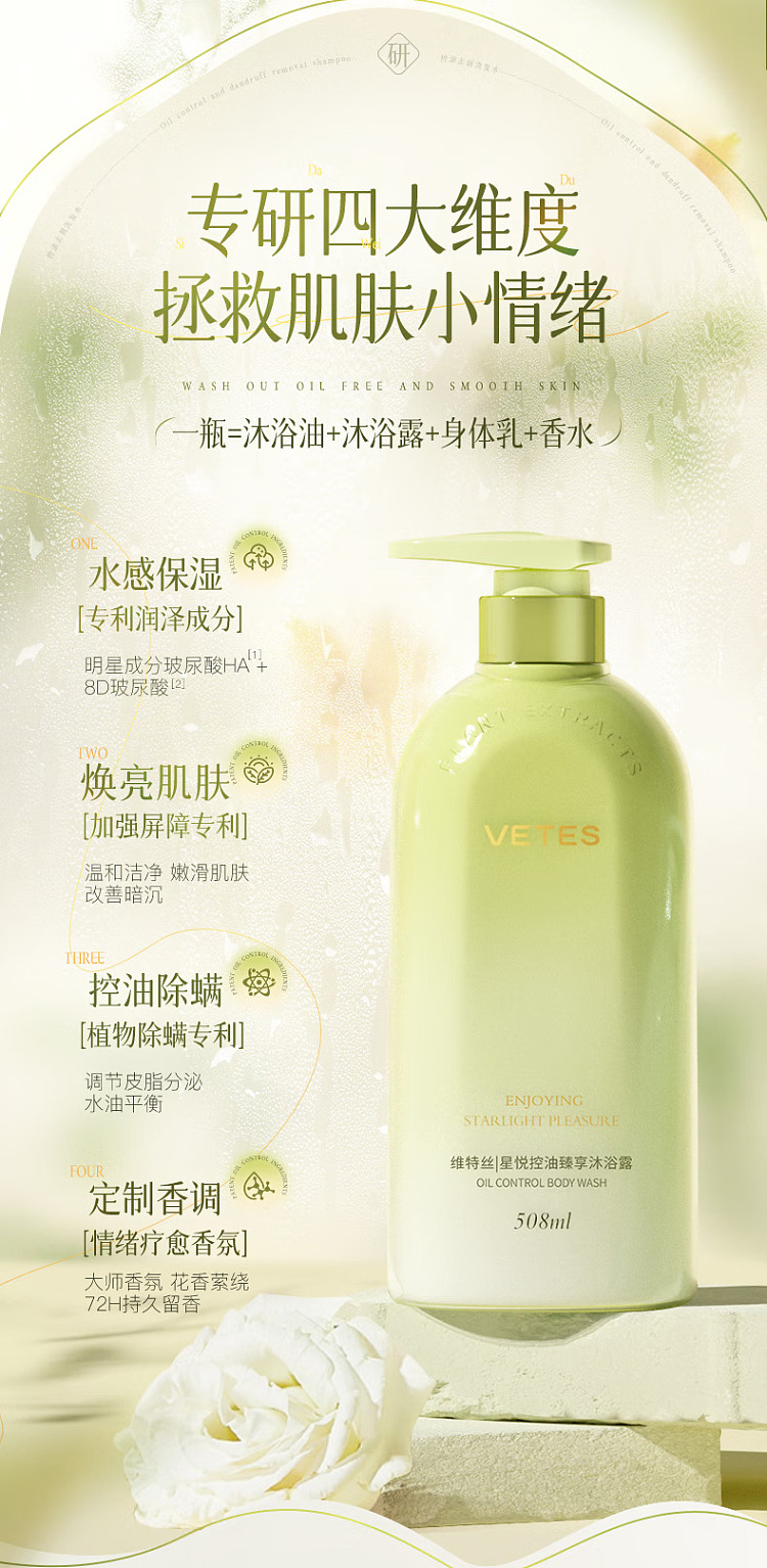 vitesse-snowfall-gardenia-fragrance-shower-gel-508ml-3