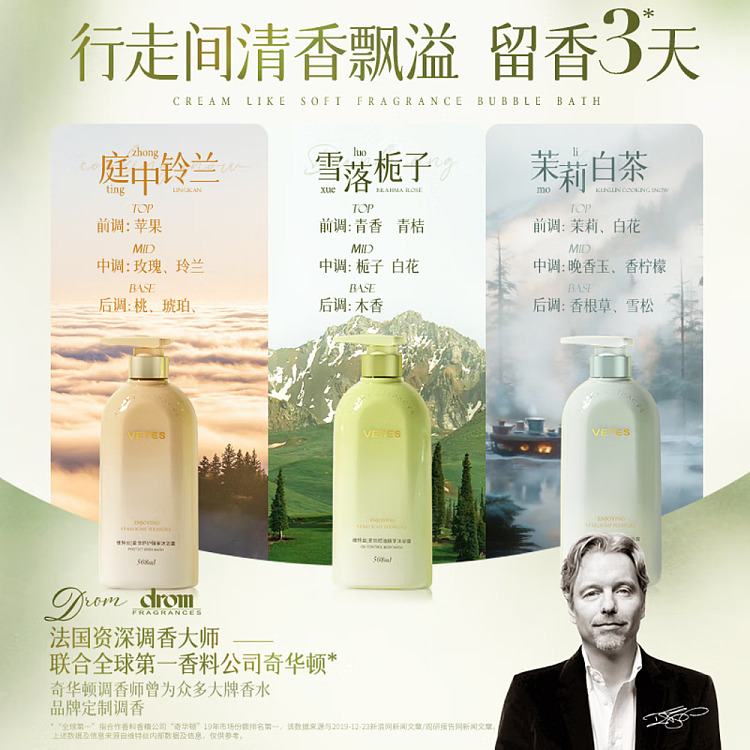 vitesse-snowfall-gardenia-fragrance-shower-gel-508ml-3