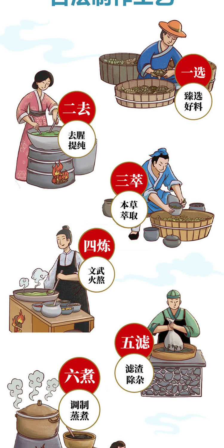 sams-exclusive-double-coin-wuzhou-turtle-ling-paste-288kg-2
