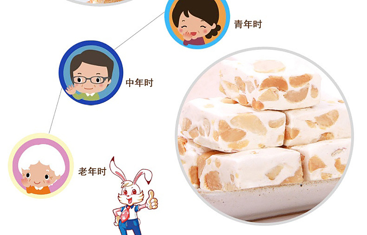 flavored-nougat-peanut-nougat-225g-3