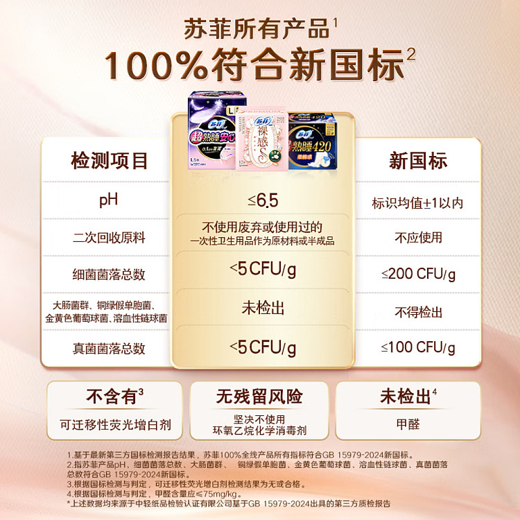 sophies-naked-s-series-noble-cotton-sanitary-napkins-special-volume-daily-250mm-12-pieces-3