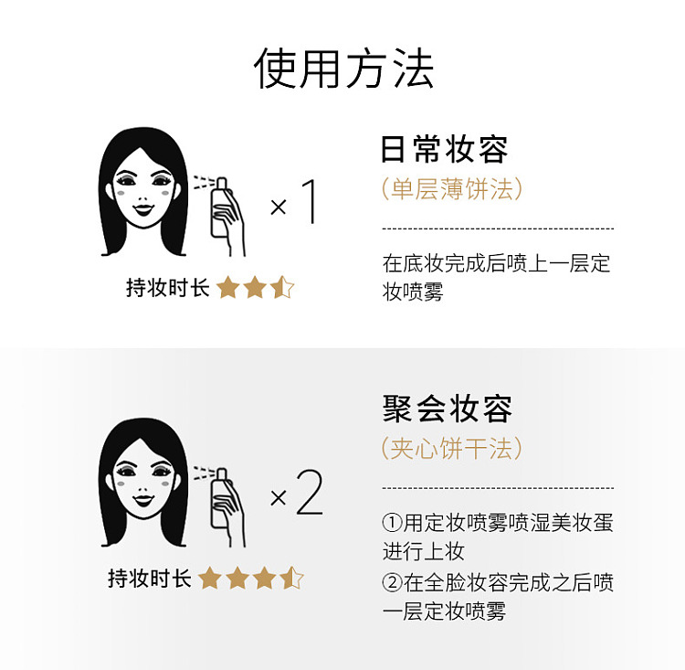 berry-beauty-magnetic-oil-control-setting-spray-hydra-glow-white-bottle-100ml-16
