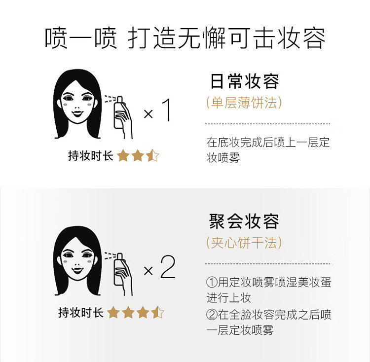 berry-beauty-setting-spray-soft-focus-matte-black-bottle-oily-skin-100ml-13