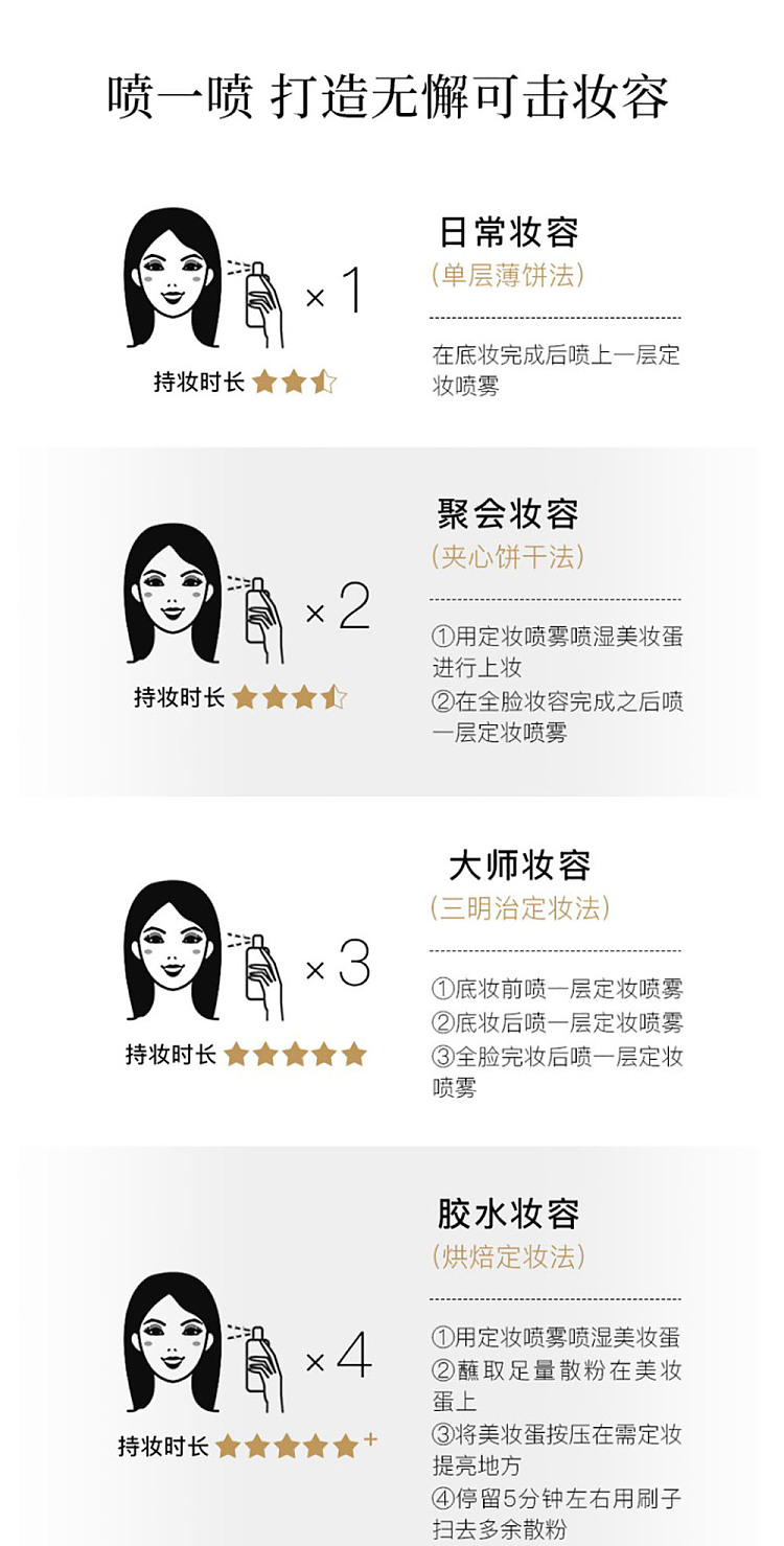 berry-beauty-setting-spray-hydrating-glow-white-bottle-dry-skin-100ml-6