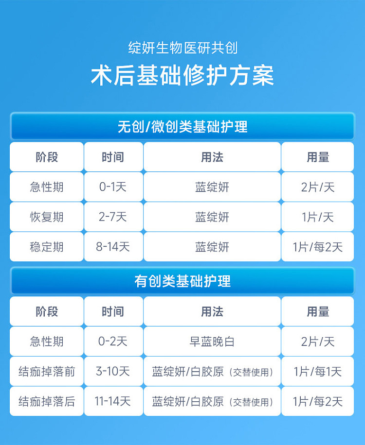 blooming-blue-mask-medical-dressing-medical-cold-compress-mask-3