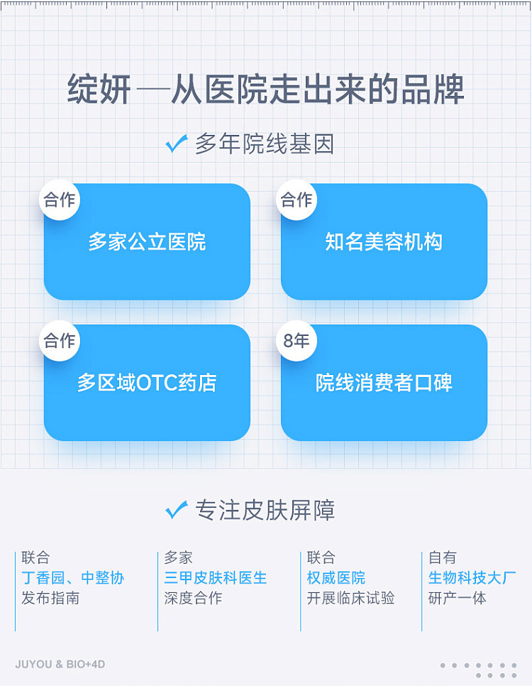 blooming-blue-mask-medical-dressing-medical-cold-compress-mask-5