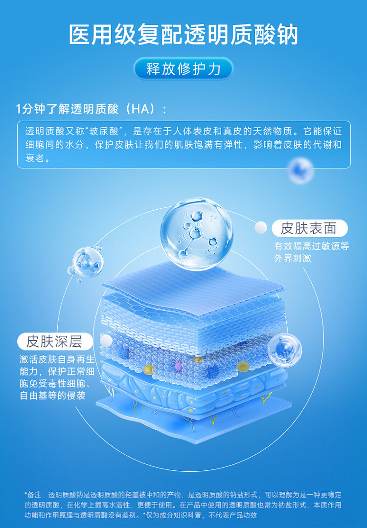 blooming-blue-mask-medical-dressing-medical-cold-compress-mask-8
