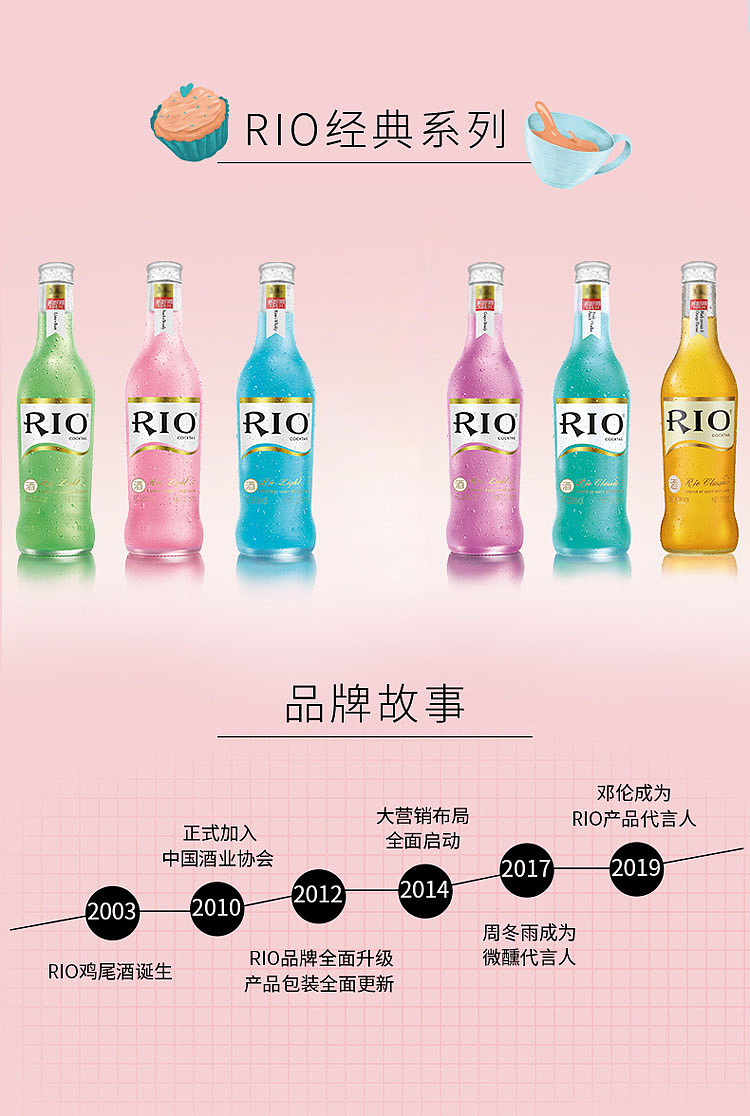 rio-cocktail-peach-brandy-flavor-4275ml-abv-5