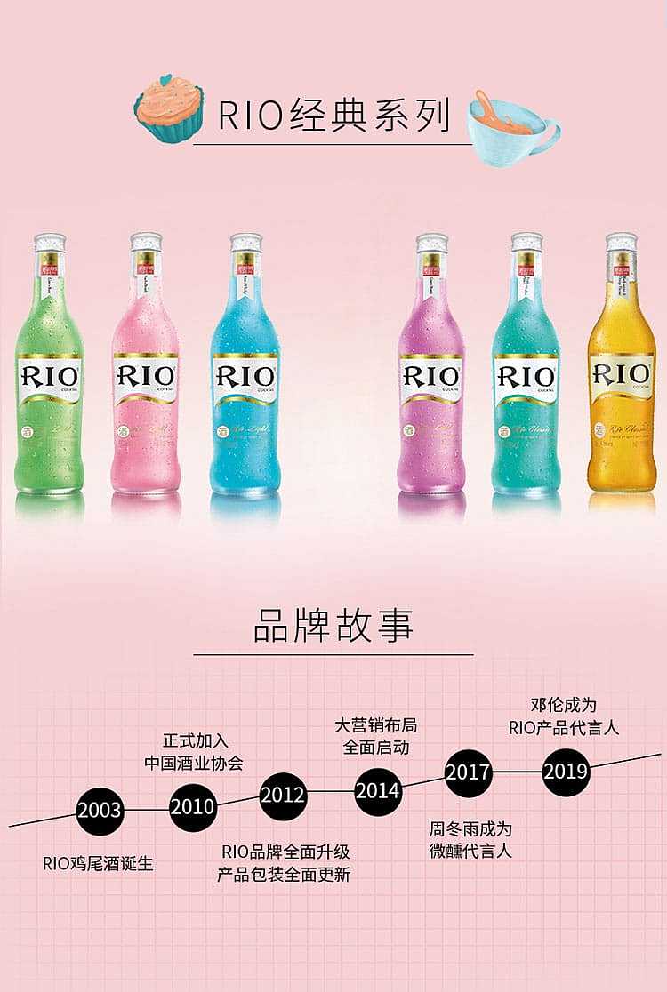 full-caserio-cocktail-blackcurrant-spiced-orange-vodka-flavor-43pcs275ml-5
