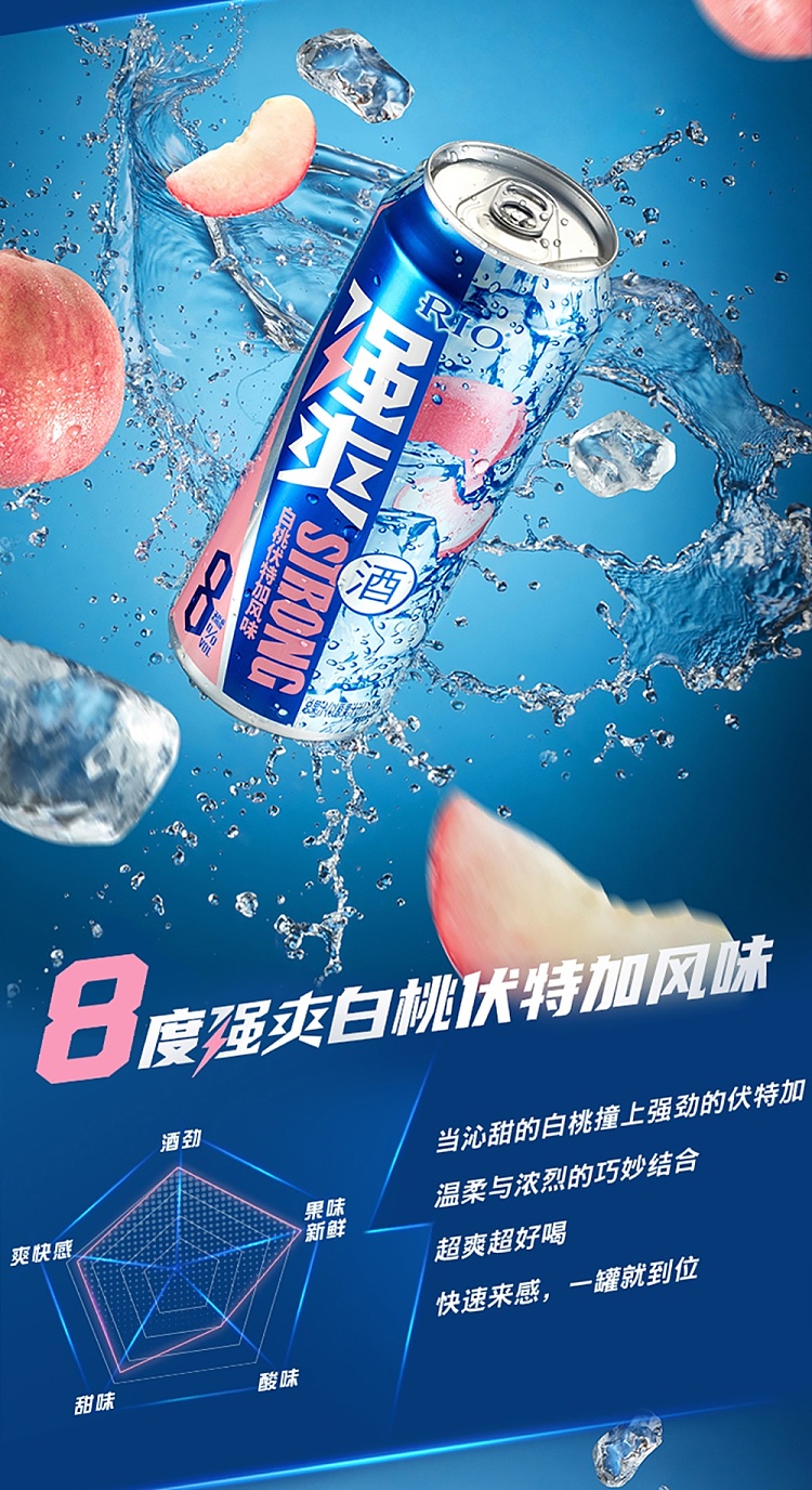 rio-strong-tonic-pre-mixed-cocktail-lychee-vodka-flavor-8-500ml-5