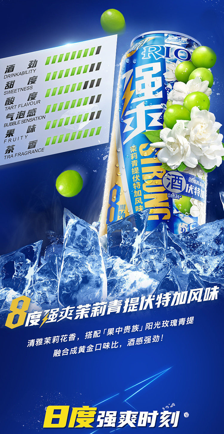 rio-sparkling-fruit-wine-green-tee-jasmine-500ml-5