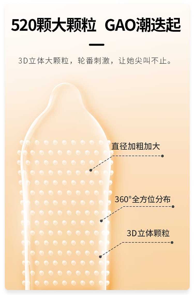 celebrity-condoms-g-spot-large-particles-g-spot-exciting-10-packs-3