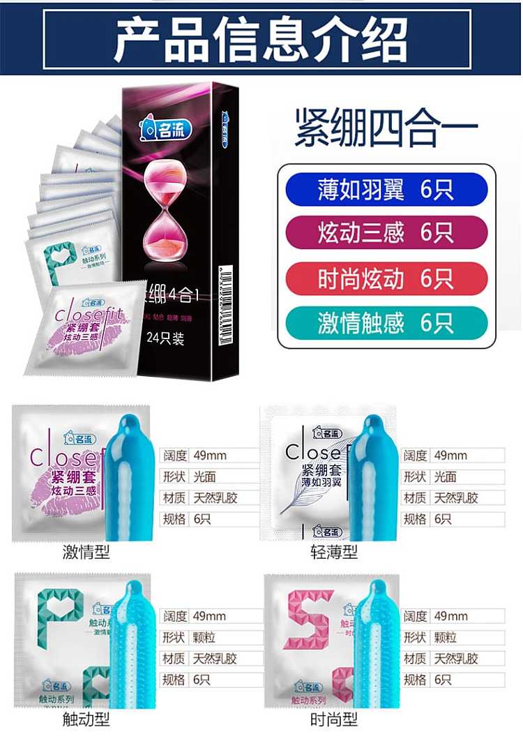 celebrity-condoms-tight-condom-four-in-one-24-pack-5