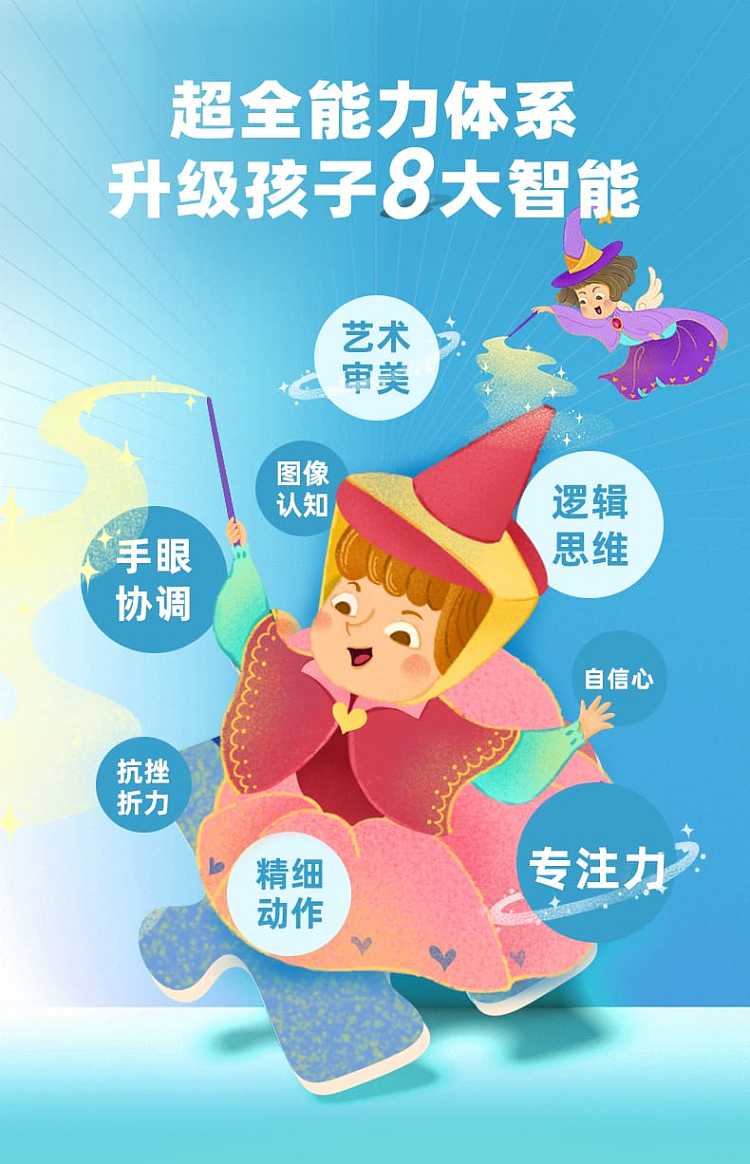 mideer-mideer-progressive-puzzle-5-step-adventure-trip-three-in-one-for-more-than-4-years-old-3