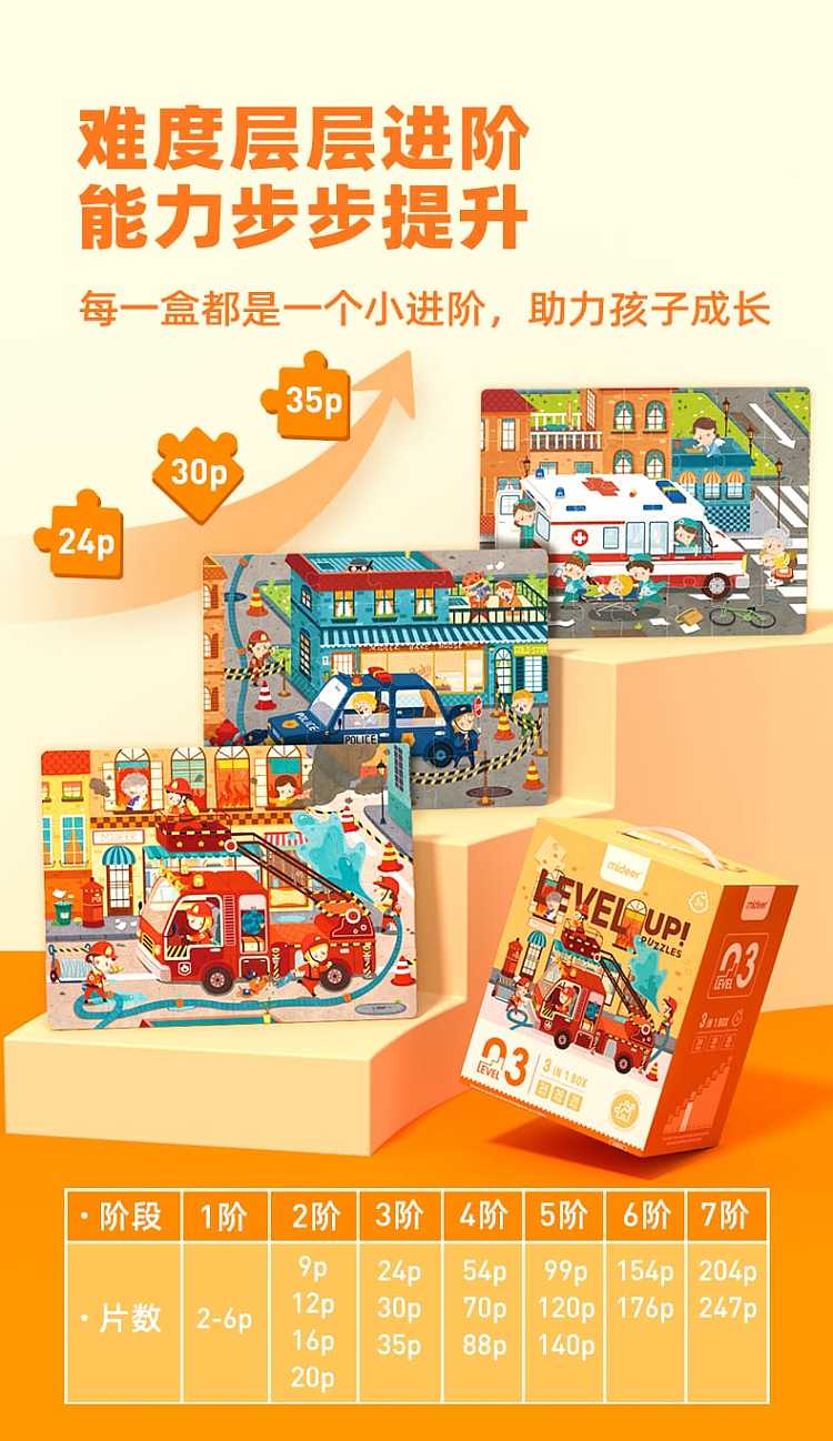 mideer-mideer-progressive-puzzle-5-step-adventure-trip-three-in-one-for-more-than-4-years-old-9