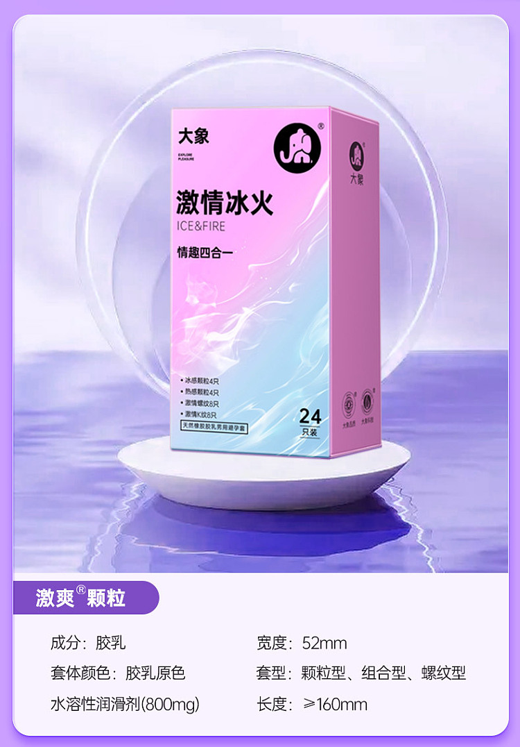 elephant-condom-passion-ice-fire-4-in-1-24pcs-6