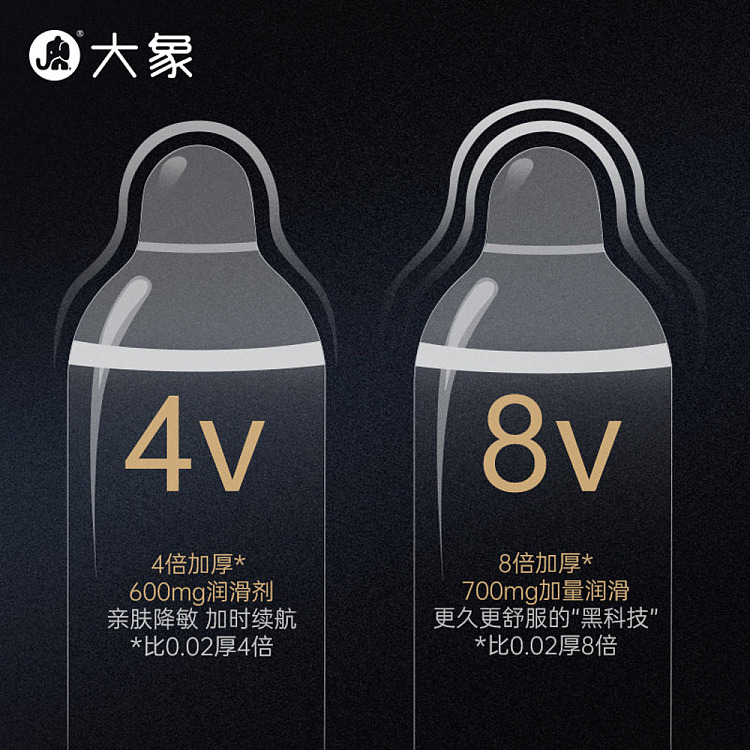 elephant-mirage-4v-condoms-3pcs-2
