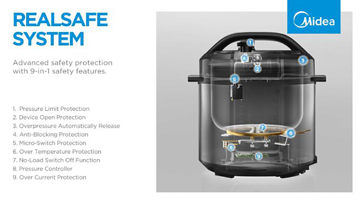 midea-57l-pressure-cooker-dishwasher-safe-15
