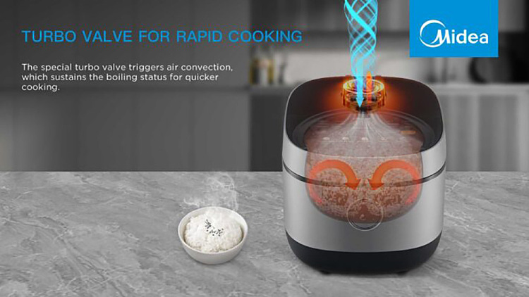 midea-5l-rice-cooker-2