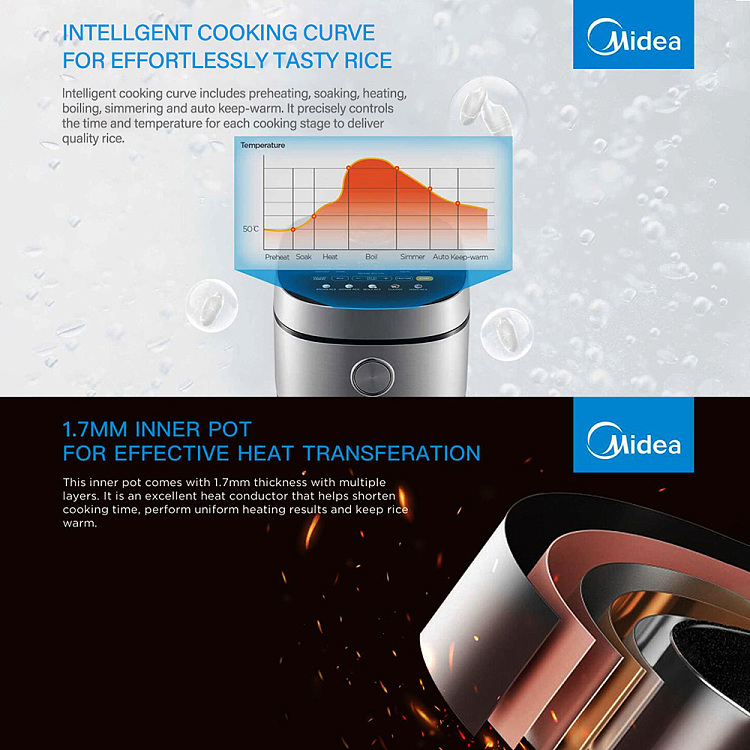 midea-5l-rice-cooker-4