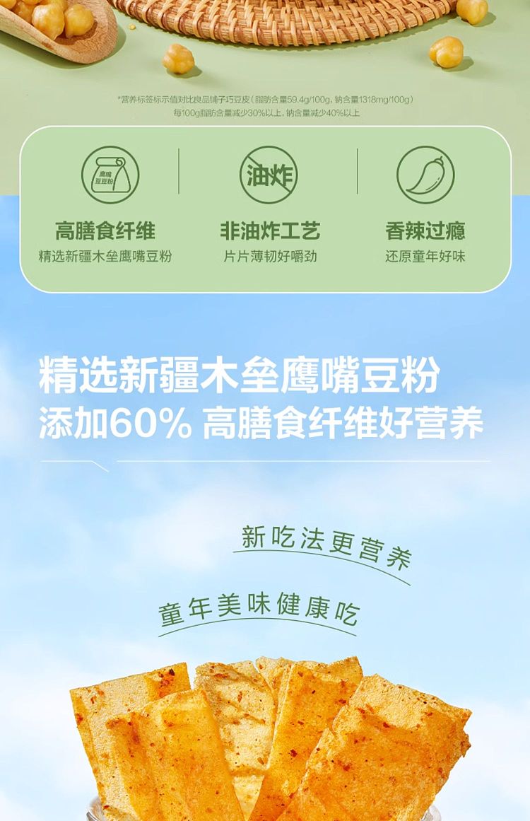 liangpinpuzi-chickpea-skin-spicy-flavor-60g-2