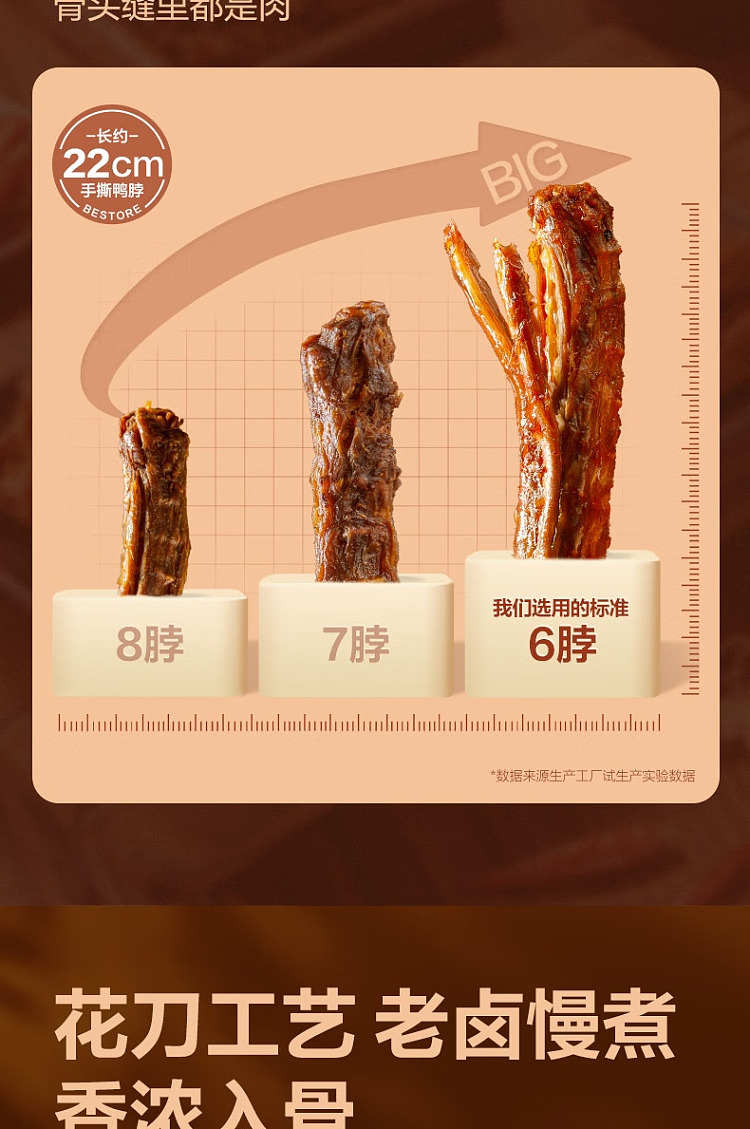 liangpinpuzi-hand-torn-duck-neck-bbq-flavor-60g-4