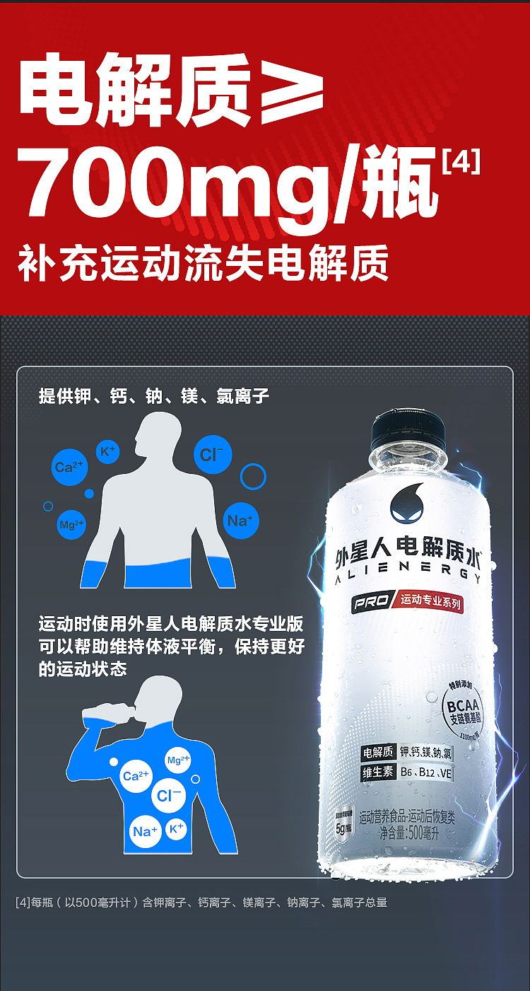 genki-forest-alien-electrolyte-water-sports-professional-series-500ml-4