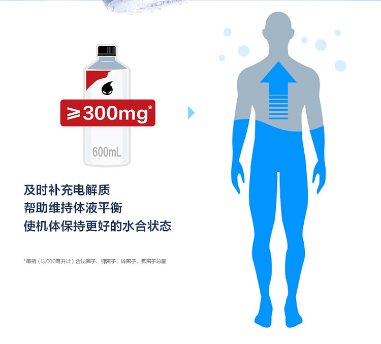 genki-forest-alien-electrolyte-water-low-sugar-grapefruit-flavor-600ml-5
