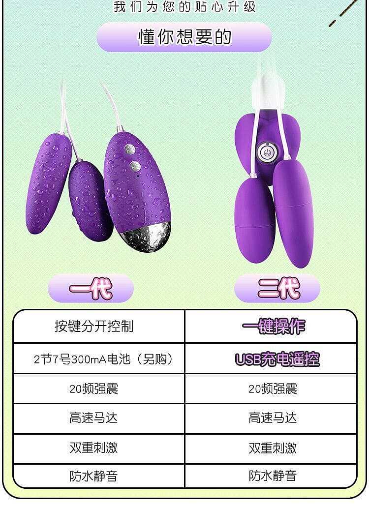 riddick-fun-double-headed-jumping-egg-charging-models-purple-6